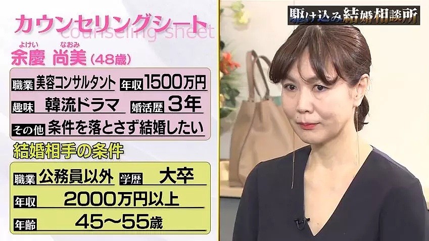 年收入1500万的48岁日本大妈，相亲60连败的原因竟然是...（组图） - 2