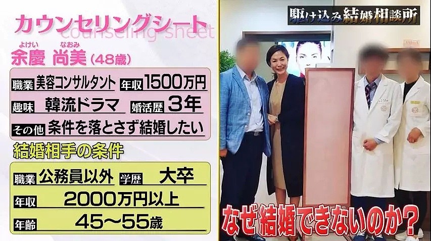 年收入1500万的48岁日本大妈，相亲60连败的原因竟然是...（组图） - 3