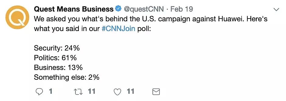 CNN请美国观众投票：美国政府为啥打击华为？结果亮了！（组图） - 4