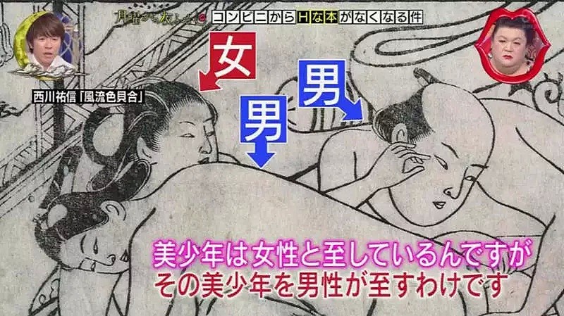 日本江户“春画”尺度太大 爆出当时惊人事实（组图） - 6