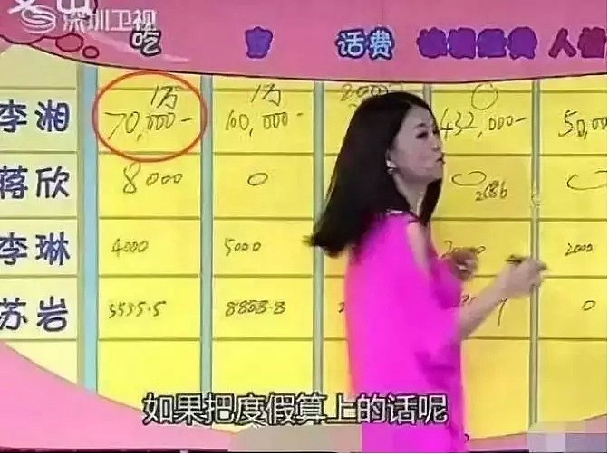 1岁女儿背12万的包，晒10亿巨龙？她疯狂炫富，没时间在娱乐圈营业了？（组图） - 15