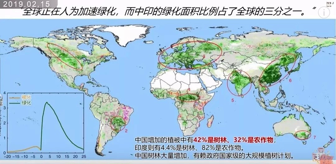 美航天局照片揭秘了中国“绿帽子”，引世界关注！（组图） - 5