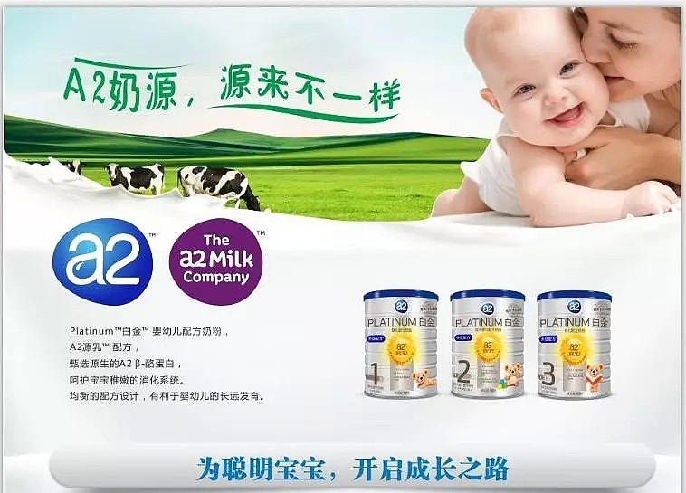乳业巨头a2 Milk股价创新高 澳交所上市4年涨幅超过26倍 - 4