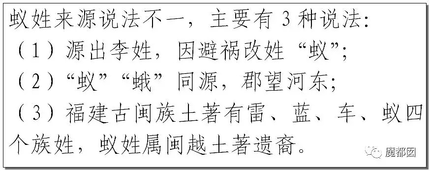 欠、鸡、脱、干、滚……这些稀少的中国姓氏你了解多少？（组图） - 96