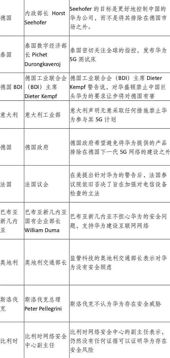 华为发布全球最强真折叠屏5G手机! 售价碾压三星苹果! 特朗普发话不再封杀华为!?  - 50