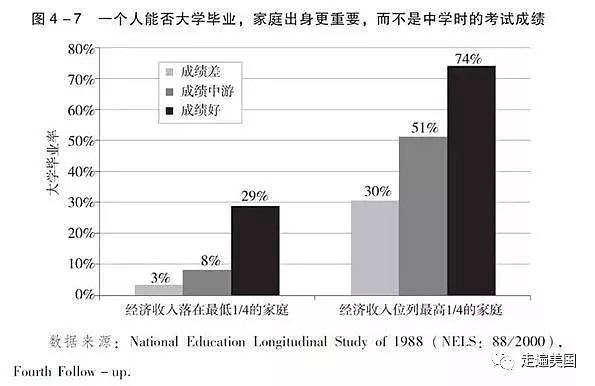 聪明的父母不会说“我们这辈子就靠你了！”（组图） - 3