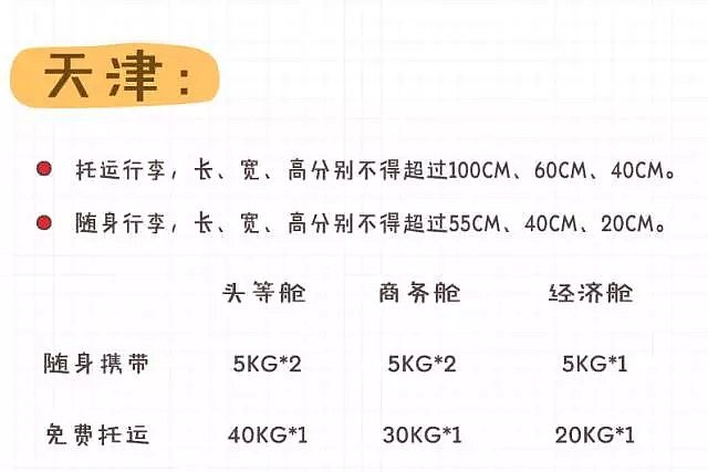 注意！3月1日起，澳洲新规落地！大量代购爆品通通禁运...（组图） - 34