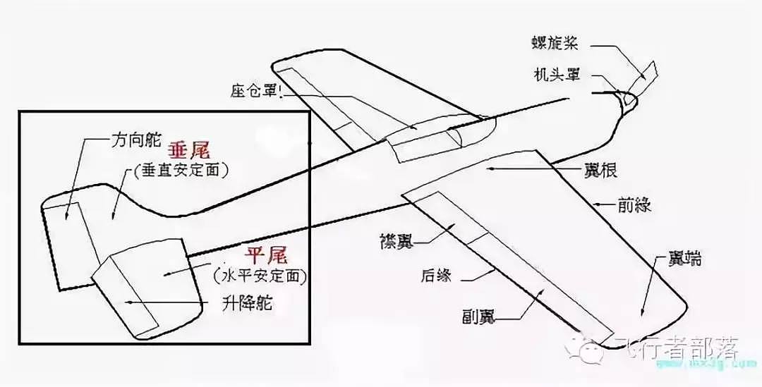 白素贞飞行时为什么要把一只手往前摆？服！（视频/组图） - 4