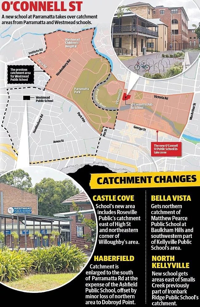 注意！悉尼顶级公校学区大变，家长买房损失惨重！新学区示意地图快收藏！（组图） - 1