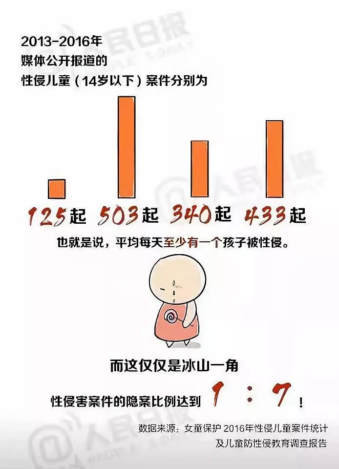 给孩子的最好礼物，是送他去结扎？（组图） - 16