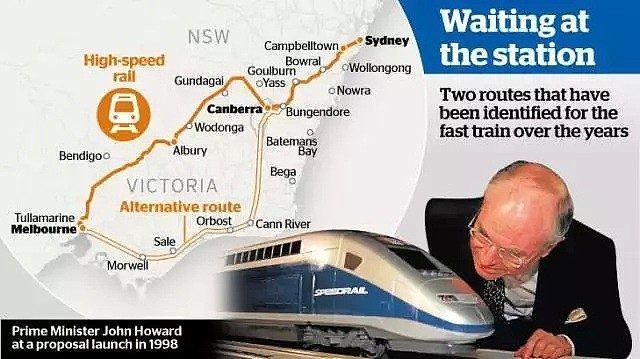 悉尼—墨尔本高铁计划又动了！最快3小时抵达！计划曝光无敌震撼（组图） - 7