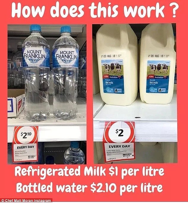 在澳洲能把牛奶当水喝吗？看完后，惊出一身冷汗... - 3