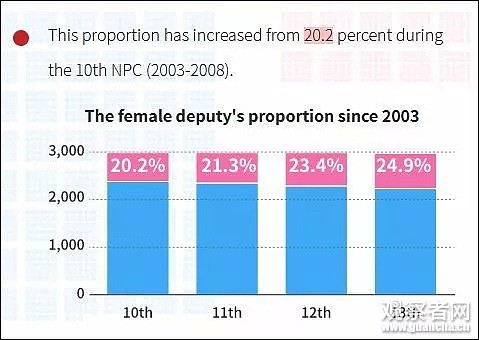 这组数据没人注意，网友们却看燃了！（组图） - 7