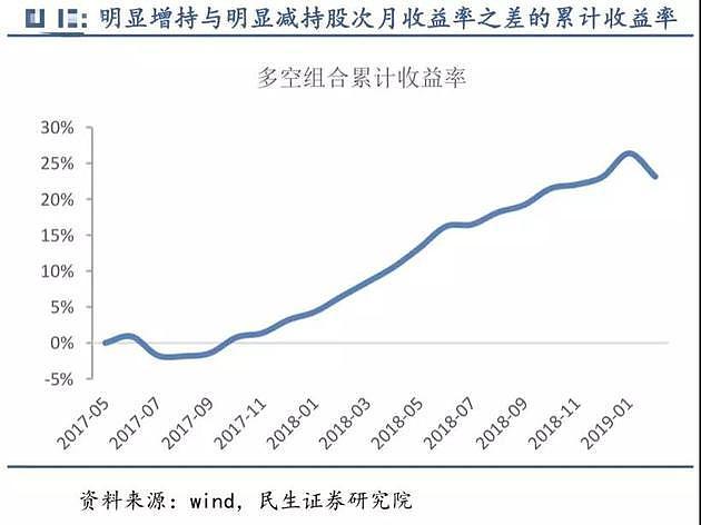 外资“爆买”这家中国制造企业！只许卖不许买了…（组图） - 3