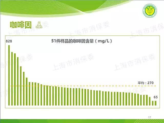 奶茶，正在毁掉我们下一代