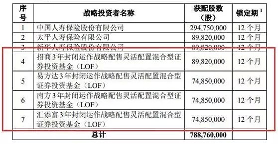 中国股市大跌！1天就没了2.3万亿 太突然了！（组图） - 6