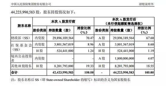 中国股市大跌！1天就没了2.3万亿 太突然了！（组图） - 7