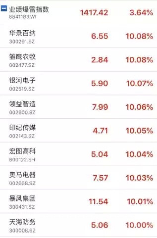 中国股市大跌！1天就没了2.3万亿 太突然了！（组图） - 8
