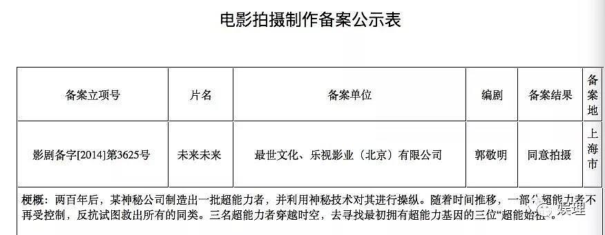 “朋友们！我并没有去世啊！”中年的他悲伤逆流成河（组图） - 10