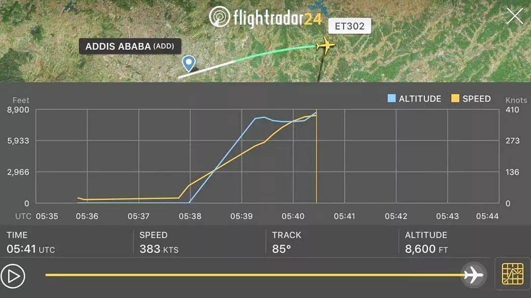 埃航空难最后一刻发生了什么 波音737-8该背锅吗（组图） - 3