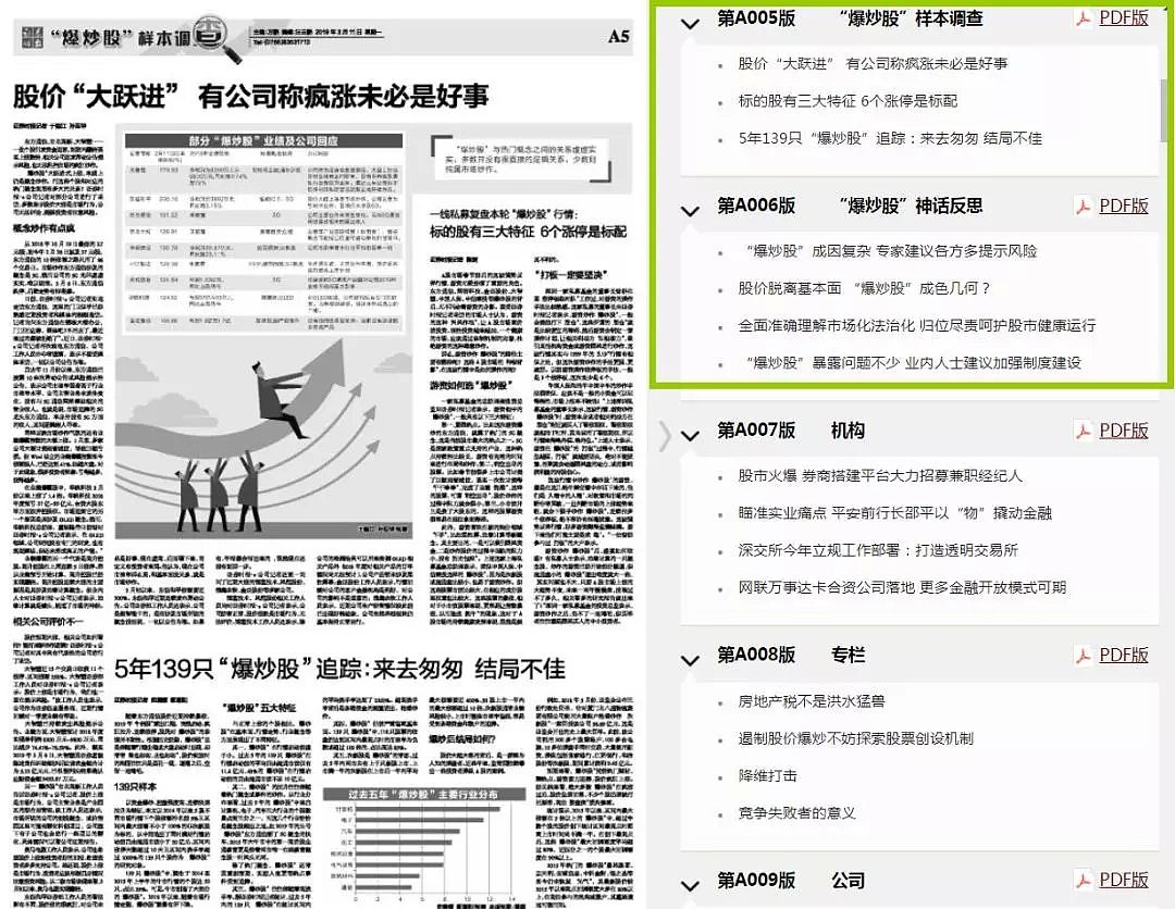 官媒两大整版、连发七文聚焦“爆炒股”：大跃进式上涨，脱离基本面，问题不少 - 1