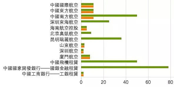 波音，你这是在杀人！（组图） - 20