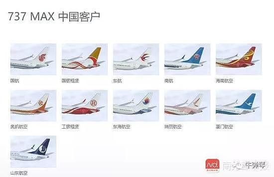据统计，目前中国国内共运营该机型96架，涉及多个航空公司。