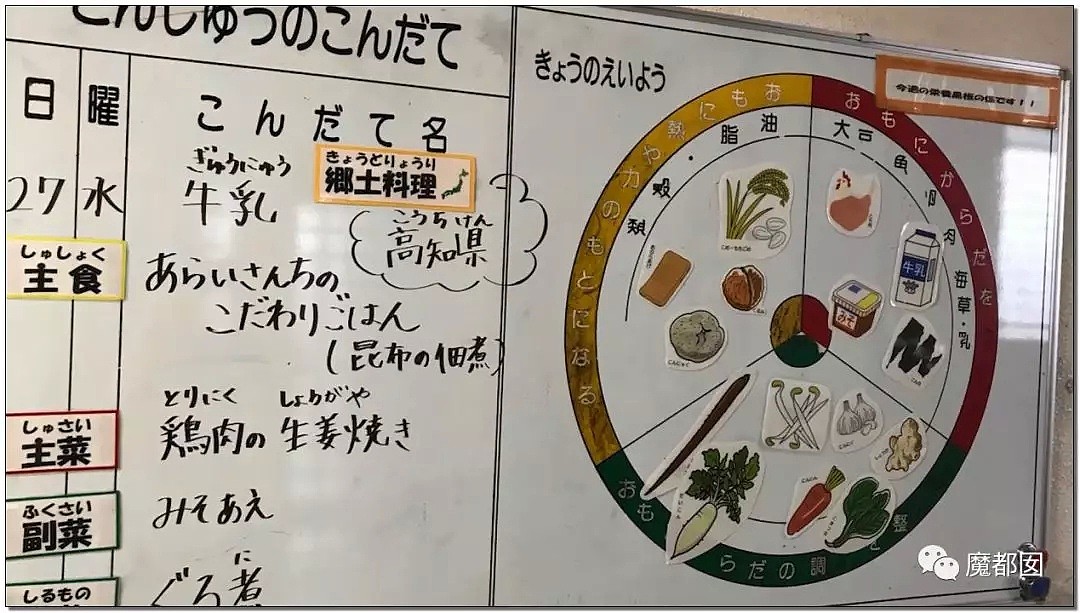 震撼！日本学生午餐全流程 简直让中国汗颜（视频/组图） - 53