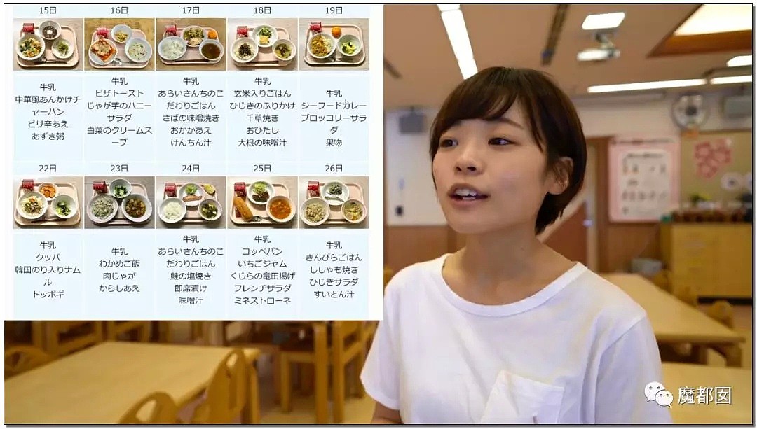 震撼！日本学生午餐全流程 简直让中国汗颜（视频/组图） - 69