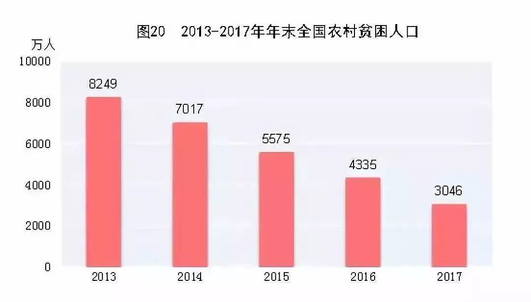 年入十万可以打败多少中国人？-爱尖刀