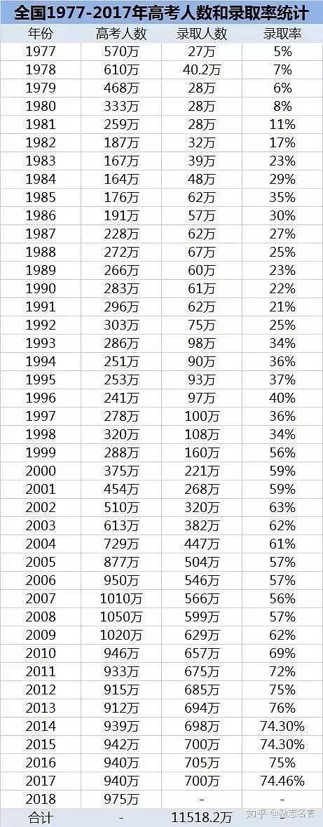 回王思聪：中国只有10%的人出过国 但他们不是傻屌（组图） - 11