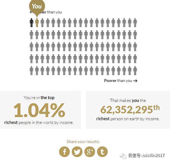 回王思聪：中国只有10%的人出过国 但他们不是傻屌（组图） - 14