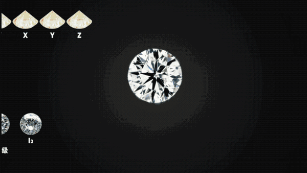 新的工艺令实验室能够生产出高品质的钻石。