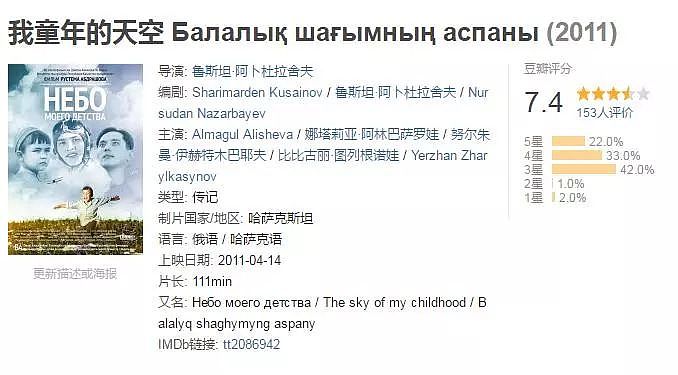 掌权30年！为什么哈萨克斯坦首都为他更名？（组图） - 5
