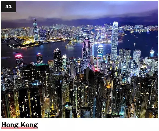 2019全球最具活力城市排名出炉：澳洲这座城市高居第二！中国喜提三个名额 - 18