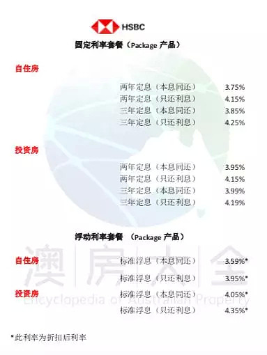 干货必读！澳洲七大银行2019年3月最新贷款利率及折扣 - 14