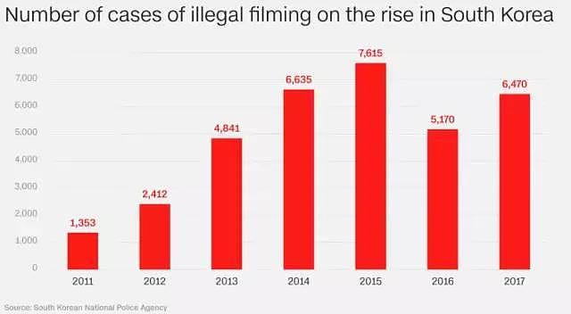 素媛案凶手将刑满释放: 60万人请愿，都挡不住恶魔重回人间？