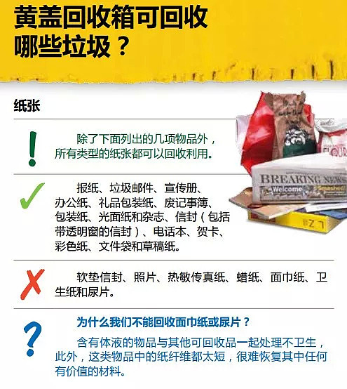 【知识帖】超90%的澳洲人不知道垃圾如何分类？一文教你全搞定 - 4