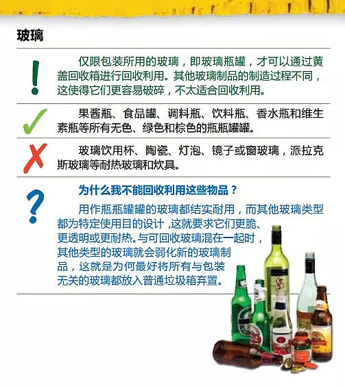 【知识帖】超90%的澳洲人不知道垃圾如何分类？一文教你全搞定 - 8