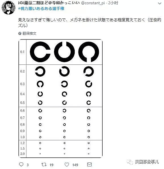 和朋友打招呼他不理你别怪他，是真认不出是谁哇！（组图） - 5