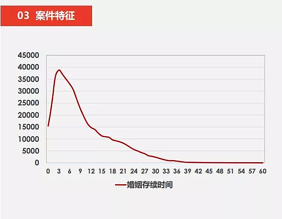 中国年轻人为什么不结婚？BBC揭示的答案扎心了……（视频/组图） - 6