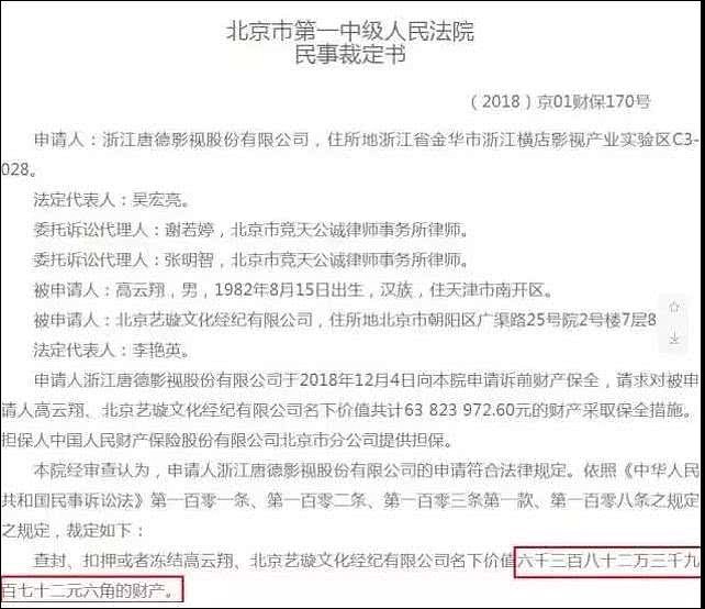 上市公司起诉高云翔 市值蒸发50亿 赵薇亏大了（组图） - 4