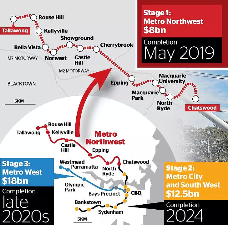 刚刚！新州政府震撼发布: 悉尼将再造4大地铁! 这些地方身价将暴涨！ - 9