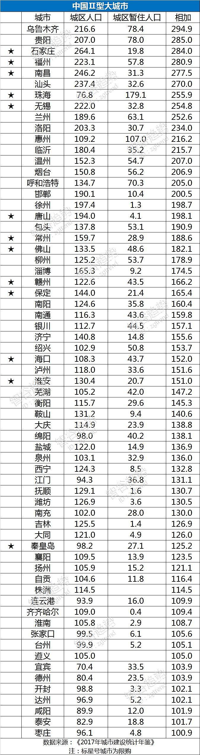 中国发改委重磅发文！一份改变国运的最新文件（图） - 1