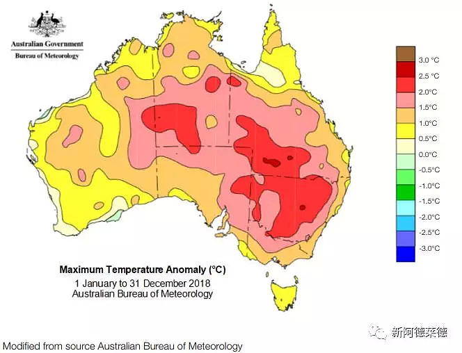 一夜入冬不可怕，没有冬天才可怕。专家警告：30年后澳洲恐“只剩40℃夏天”！ - 6