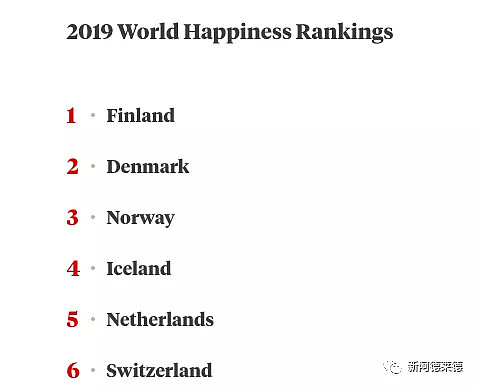 澳大利亚不敌新西兰 世界幸福排名首次跌出前十 是什么使澳洲人越来越不开心 - 13