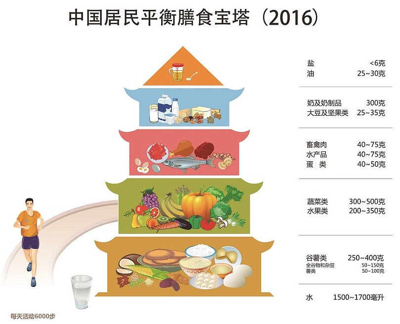 “保护地球靠中国人少吃肉” 这家境外组织咋想的？（组图） - 14