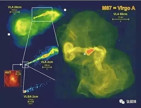 刷了一整天的黑洞，到底是怎样一个宇宙巨兽？（组图） - 8