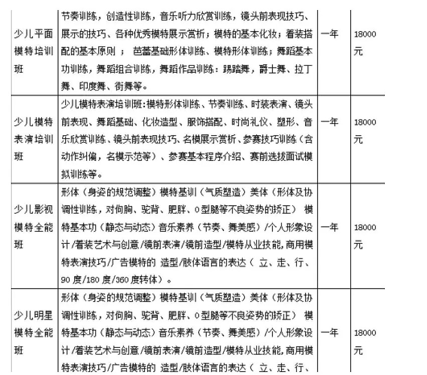 惹怒近6亿人！中国3岁女童模遭母亲暴力踢打，1天拍100件，年入50万！而这仅是童模圈的冰山一角... - 55