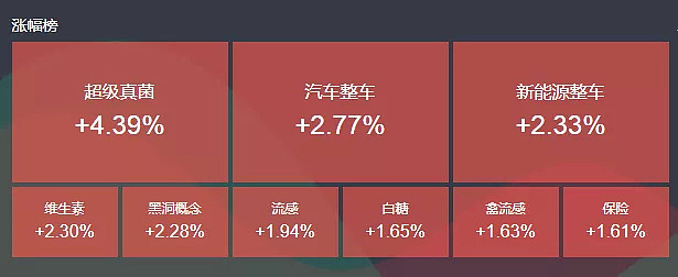 死亡率60%，中国有18例，美国列入「紧急威胁」名单，刷屏的超级真菌到底是怎么回事？ - 5